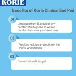 Korie Disposable Underpads, Bed Liners, Bed pads 60*90cm - 10pcs