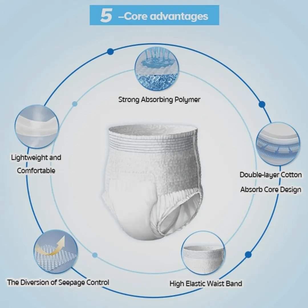 macrocare-pant-features-1.jpg